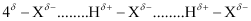 NCERT Solutions Class 11 Chemistry Chapter 4 - Chemical Bonding & Molecular Structure